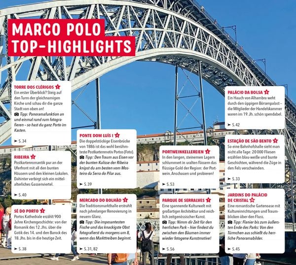 Produktbild: MARCO POLO Reisef&uuml;hrer Porto