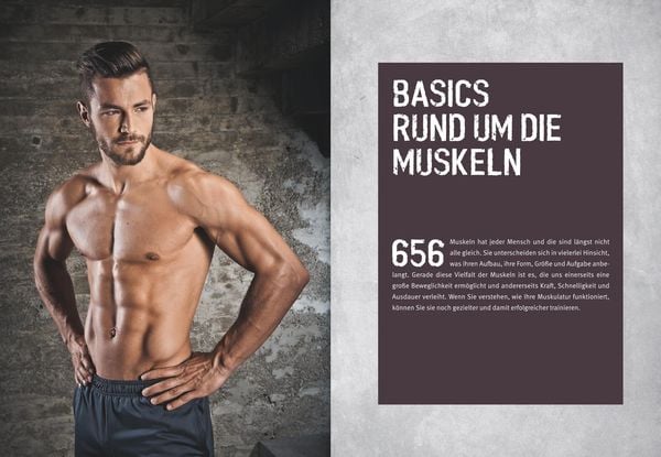 Produktbild: Das Muskel-Workout