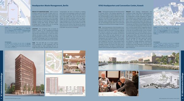 Produktbild: Fundamentals of Competition Management