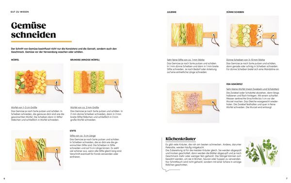 Produktbild: Cook it! Basics