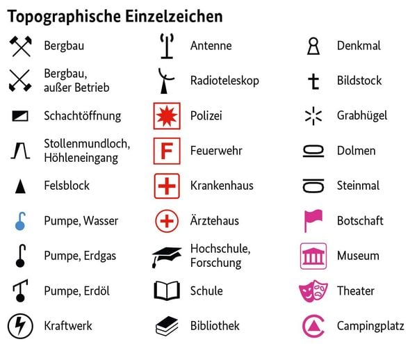 Produktbild: Metropolregion Frankfurt/Rhein-Main