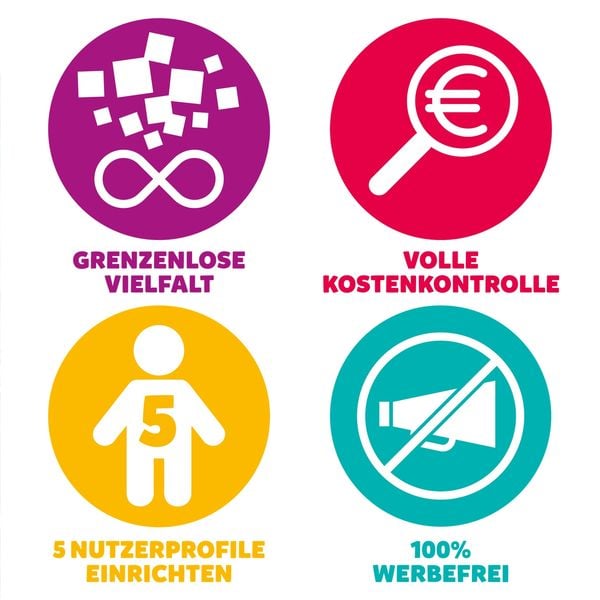 Produktbild: Tigertones - Ticket 12 Monate Swiss-Edition