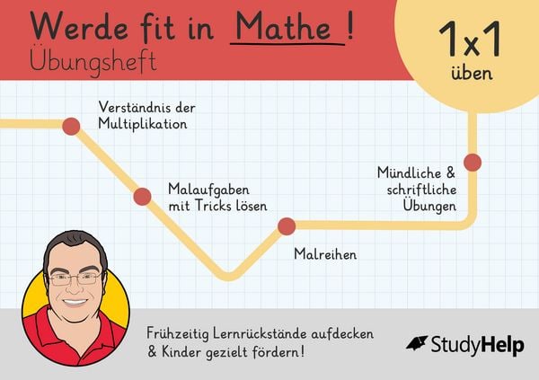 Produktbild: Werde fit in Mathe: Einmaleins (1x1) &uuml;ben