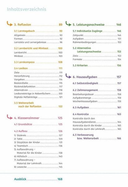 Produktbild: Individuelles Lernen - praxiserprobt