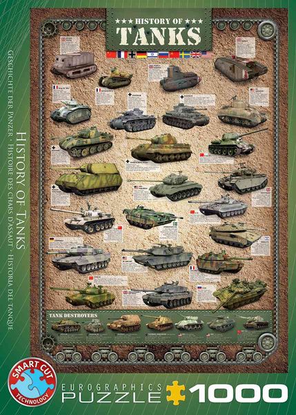 Eurographics 6000-0381 - Geschichte der Panzer , Puzzle, 1.000 Teile