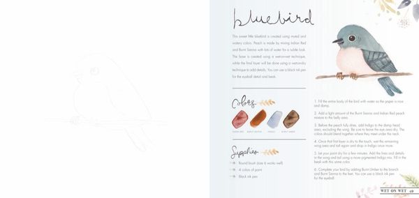 Produktbild: Das gro&szlig;e Aquarell-Praxisbuch - Waldtiere