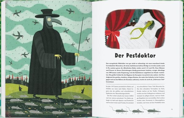 Produktbild: Das Buch vom Dreck