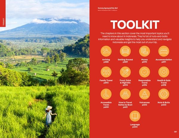 Produktbild: Lonely Planet Indonesia