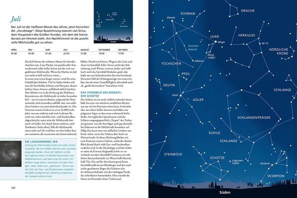 Produktbild: Alles &uuml;ber Astronomie