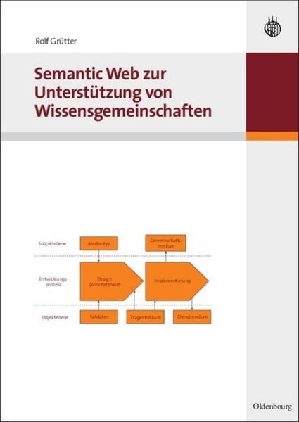 Produktbild: Semantic Web zur Unterst&uuml;tzung von Wissensgemeinschaften
