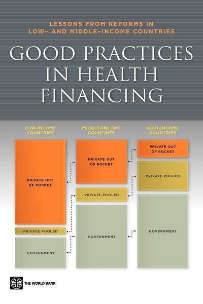 Produktbild: Good Practices in Health Financing