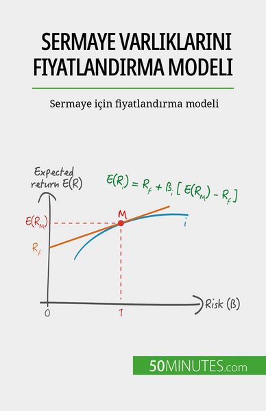 Produktbild: Sermaye varliklarini fiyatlandirma modeli