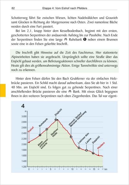 Produktbild: S&uuml;dtirol: Meraner H&ouml;henweg