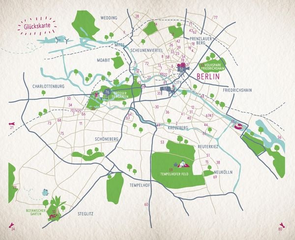 Glücksorte in Berlin