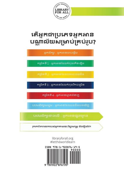 Produktbild: Same Same or Different - ដូចគ្នា ឬខុសគ្នា