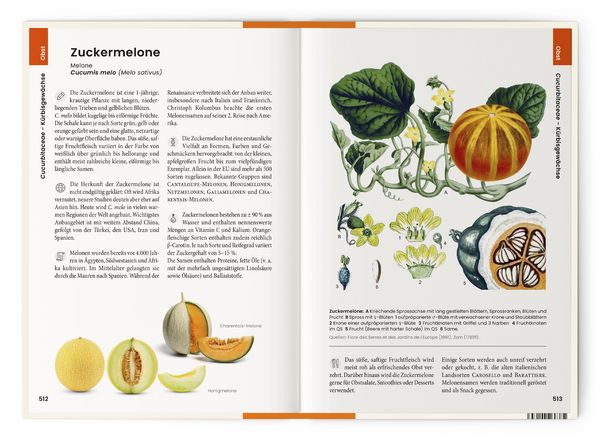 Produktbild: Was wir essen