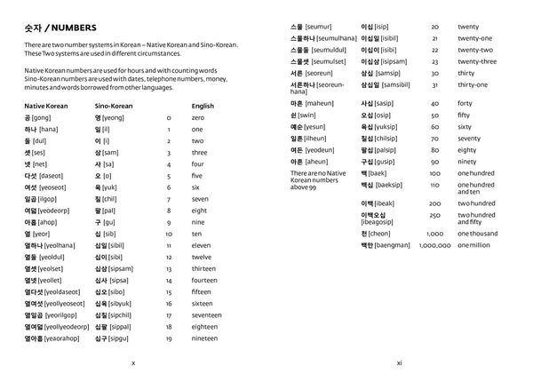 Produktbild: Collins Korean Gem Dictionary