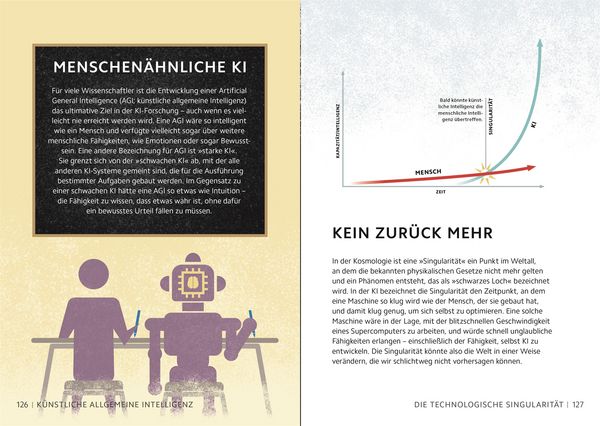 Produktbild: SIMPLY. K&uuml;nstliche Intelligenz