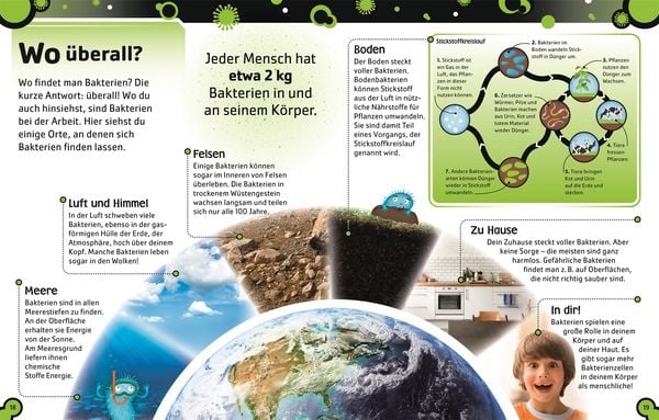 Produktbild: Superstark & Superschlau. Bakterien und Viren