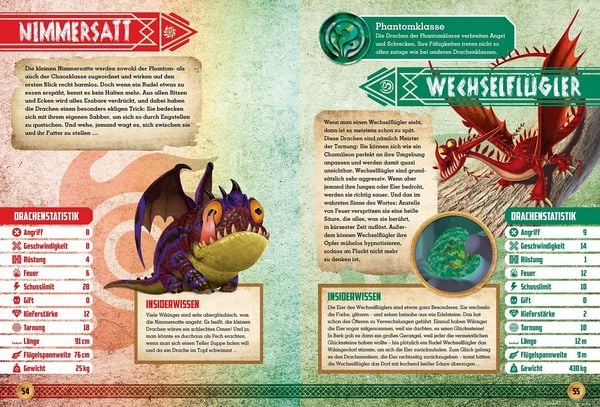 Produktbild: Drachenz&auml;hmen leicht gemacht 3: Die geheime Welt: Das ultimative Buch der Drachen