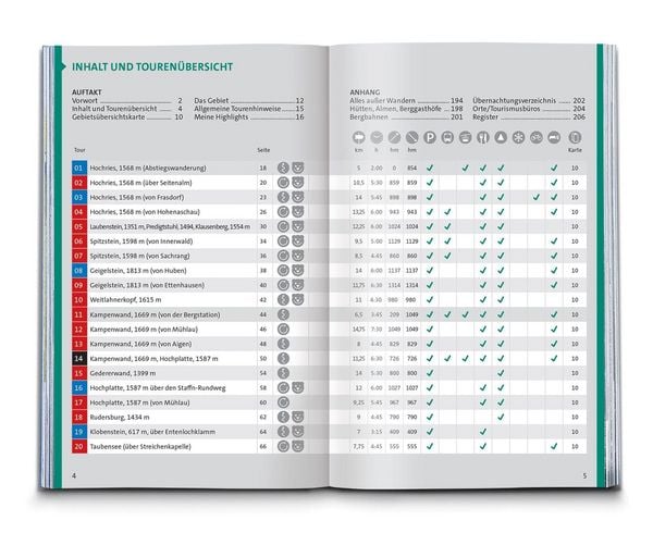 Produktbild: KOMPASS Wanderf&uuml;hrer Chiemgauer Alpen, 65 Touren mit Extra-Tourenkarte