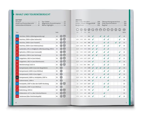 Produktbild: KOMPASS Wanderf&uuml;hrer Chiemgauer Alpen, 65 Touren