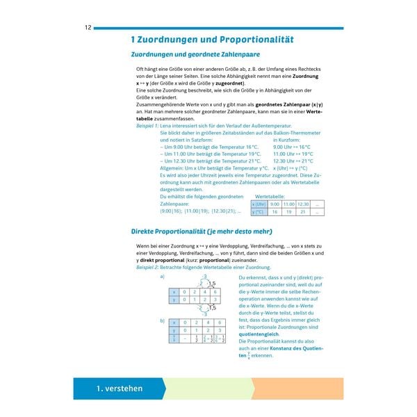 Produktbild: Fit f&uuml;r die Klassenarbeit - Gymnasium Neubearbeitung 2026