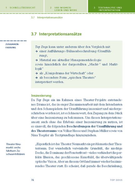 Produktbild: Top Dogs von Urs Widmer