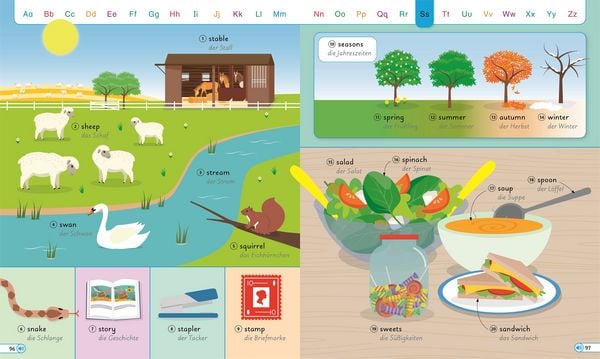 Produktbild: Englisch f&uuml;r clevere Kids - Bildw&ouml;rterbuch