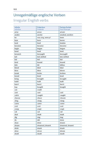 Produktbild: PONS Kompaktw&ouml;rterbuch Englisch