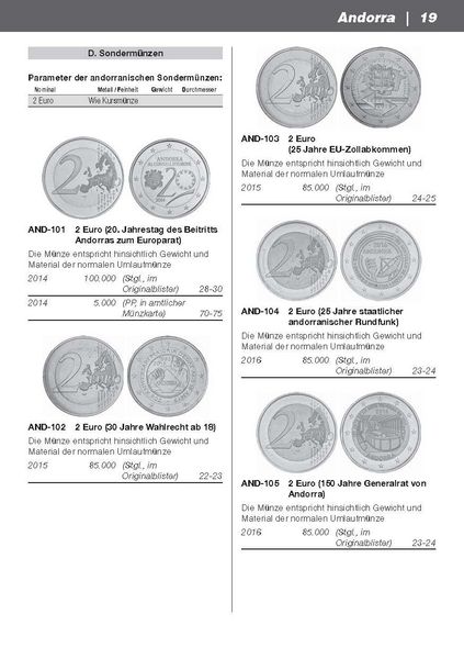 Produktbild: Die Euro-M&uuml;nzen