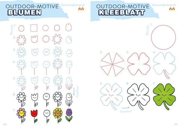Produktbild: Die Kawaii-Zeichenschule &ndash; Niedlich zeichnen