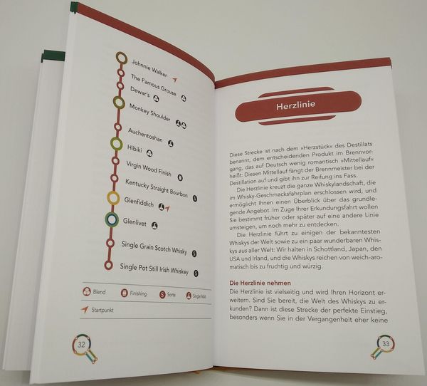 Produktbild: Das kleine Buch vom Whisky