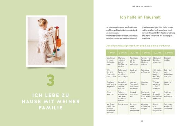 Produktbild: Ich kann das selber machen