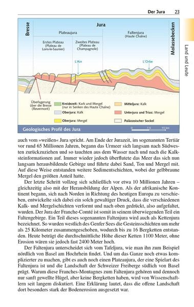 Produktbild: TRESCHER Reisef&uuml;hrer Franz&ouml;sischer Jura