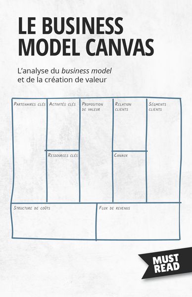 Produktbild: Le Business Model Canvas