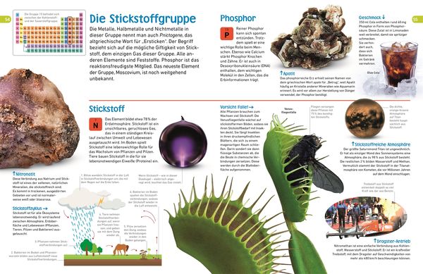 Produktbild: Memo Wissen entdecken. Chemische Elemente
