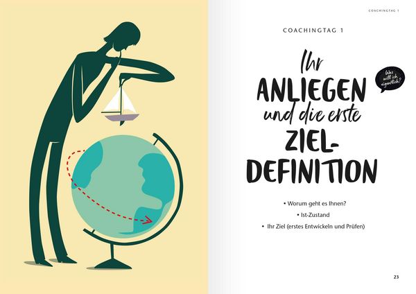 Produktbild: Das 7-Tage-Selbstcoaching