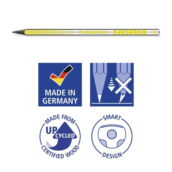 Produktbild: STAEDTLER NORIX&reg; 181, koralle + 2 Bleistiften HB, 1 Radierer und 1 Einzelspitzdose, 181 SBK2-3
