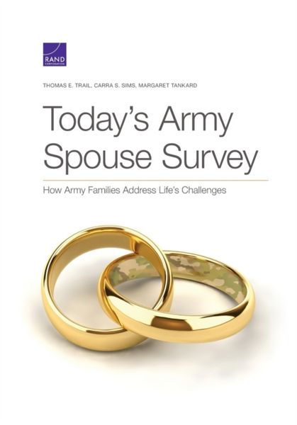 Produktbild: Today's Army Spouse Survey