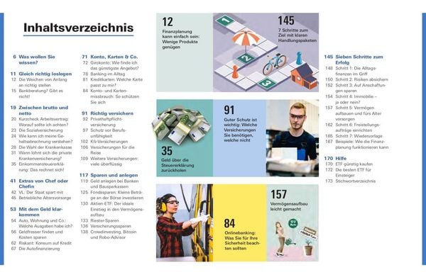 Produktbild: Finanzplaner Berufseinsteiger