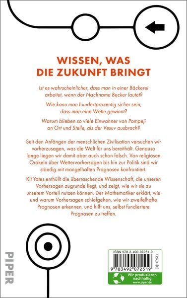 Produktbild: Wie man vorhersieht, womit keiner rechnet
