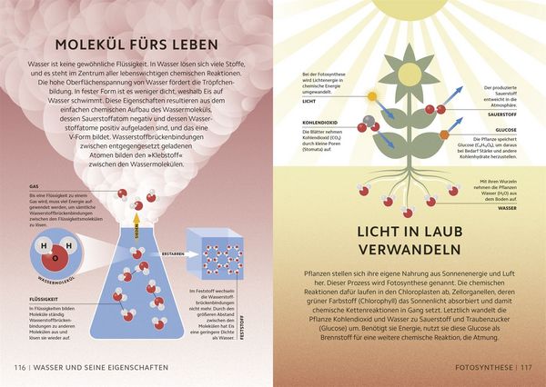 Produktbild: Simply Chemie
