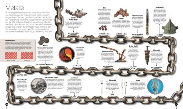Produktbild: Reise durch die Wissenschaft