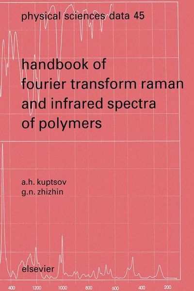 Produktbild: Handbook of Fourier Transform Raman and Infrared Spectra of Polymers