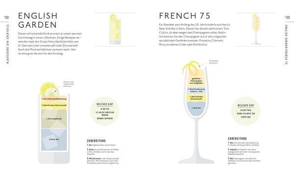 Produktbild: Workshop Gin