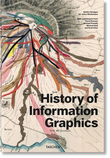 Produktbild: History of Information Graphics