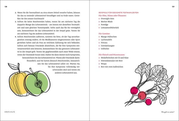 Produktbild: Mein Histaminintoleranz-Journal