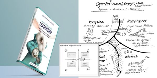 Produktbild: Train the eight Leadership