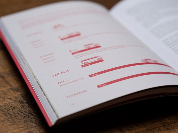 Produktbild: Gute Reise: Handbuch f&uuml;r nachhaltiges Reisen